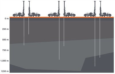 Какво е диамантено ядково пробиване?